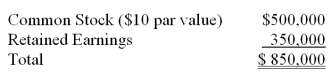 On January 1,20X7,Pisa Company acquired 80 percent of Siena Company by purchasing 40,000 shares of Siena's common stock.There was no differential related to this transaction.The noncontrolling interest had a fair value equal to 20 percent of book value.The book value of Siena on December 31,20X7 was as follows: On January 1,20X8,Siena sold an additional 12,500 shares to a nonaffiliate for $25 per share.    -What is the ending balance in noncontrolling interest in the net assets of Siena? A) $186,000 B) $418,500 C) $523,125 D) $232,500