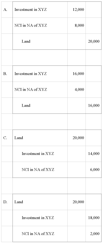 Which worksheet eliminating entry will be made on December 31,20X9,if XYZ Corporation had initially purchased the land for $50,000 and then sold it to ABC on July 15, 20X8,for $70,000?   A) Option A B) Option B C) Option C D) Option D