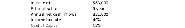 Consider the following information regarding the purchase of a piece of equipment:   Assuming the company uses straight-line depreciation, the depreciation tax shield in year 1 would amount to: A)  $5,440 B)  $1,632 C)  $18,800 D)  $13,600
