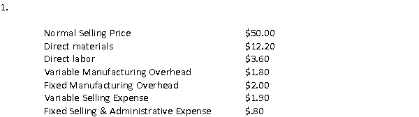 Augusta Company manufactures stereo components. One of its most popular products is the LoudBoom Speaker. Data concerning this product are given below:   The above per unit data are based on annual production of 3,000 units of the component. The company has received a special, one-time-only order for 200 units of the speaker. There would be no selling expenses on this special order and the total fixed manufacturing overhead and fixed selling and administrative expenses of the company would not be affected by the order. Assuming that Augusta Company has excess capacity and can fill the order without any production disruptions, what is the minimum price per unit on the special order the company should charge? A)  $50.00 B)  $19.60 C)  $17.60 D)  $22.30