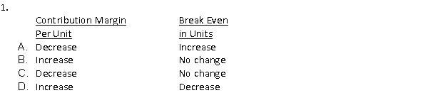 Rocky Company sells a single product. If both the selling price and variable cost per unit increase by 5% and fixed costs remain steady then: