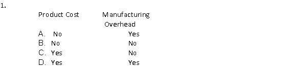 Property taxes on a manufacturing plant is an example of:  