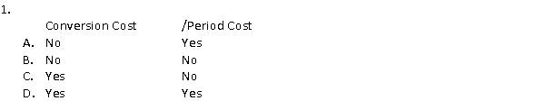 The cost of direct labor in a manufacturing plant is an example of:  