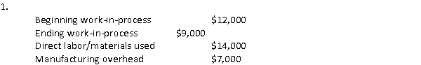 The Clarke Company provided the following information for the month of December:   The company's cost of goods manufactured for December is: A)  $42,000 B)  $24,000 C)  $33,000 D)  $28,000