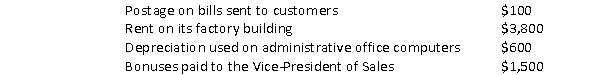 During the month of March the Richards Company, which operates one factory location and one administrative location, reported the following costs:   Indirect costs total: A)  $700 B)  $3,800 C)  $2,200 D)  $2,100