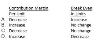 Rocky Company sells a single product.If both the selling price and variable cost per unit increase by 5% and fixed costs remain steady then:  <div style=padding-top: 35px> 