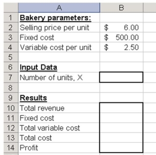 A bakery sells its pies for $6.00 each.The bakery incurs a daily fixed cost of $500 which includes salaries and rental.The variable cost per pie is $2.50.Set up this problem in Excel as shown below to compute the number of pies (X)that must be baked daily in order to break even.Model the problem mathematically without using Goal Seek.