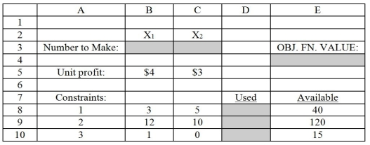 Figure 1:     Figure 1 demonstrates an Excel spreadsheet that is used to model the following linear programming problem:   \begin{array} { l l }  \operatorname { Max } : & 4 \mathrm { X } _ { 1 } + 3 \mathrm { X } _ { 2 } \\ \text { Subject to: } & \\ & 3 \mathrm { X } _ { 1 } + 5 \mathrm { X } _ { 2 } \leq 40 \\ & 12 \mathrm { X } _ { 1 } + 10 \mathrm { X } _ { 2 } \leq 120 \\ & \mathrm { X } _ { 1 } \geq 15 \\ & \mathrm { X } _ { 1 } , \mathrm { X } _ { 2 } \geq 0 \end{array}   Note: Cells B3 and C3 are the designated cells for the optimal values of X₁ and X₂,respectively,while cell E4 is the designated cell for the objective function value.Cells D8:D10 designate the left-hand side of the constraints. -Refer to Figure 1.What formula should be entered in cell D9 to compute the amount of resource 2 that is consumed? A) =B9*D9 + C9*D9 B) =SUMPRODUCT(B2:C2,B9:C9)  C) =SUM(B9:C9)  D) =SUMPRODUCT(B3:C3,B9:C9)  E) =SUMPRODUCT(B9:C9,B5:C5)  