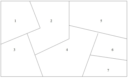 A city is reviewing the location of its fire stations.The city is made up of a number of districts,as illustrated below.A fire station can be placed in any district and is able to handle the fires for both its neighborhood and any adjacent neighborhood.The objective is to minimize the number of fire stations used.   