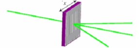  A diffraction grating x = 1.30 cm wide produces a first order maximum at  \theta  = 5.90 degrees with light of wavelength 590.0 nm.What is the number of lines in the grating?   A) 2265 B) 3012 C) 4006 D) 5329 E) 7087  