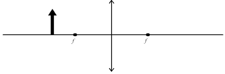 Using ray tracing,find the image of the object (upright arrow) in the system shown having a converging lens where f is a focal point.Which one of the statements is true?   A) The image is real. B) The image is virtual. C) The image cannot be formed. D) The image is upright. 
