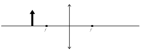 Using ray tracing,find the image of the object (upright arrow) in the system shown having a converging lens where f is a focal point.Which one of the statements is true?   A) The image cannot be formed. B) The image is upright and smaller than the object C) The image is upright and larger than the object D) The image is inverted and smaller than the object E) The image is inverted and larger than the object 