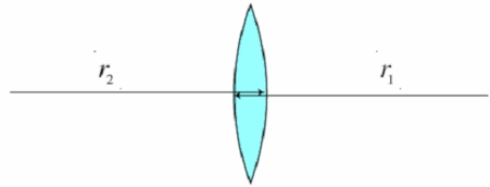 A convex lens with index of refraction n = 1.60 has two spherical surfaces as shown in the diagram.The radius of curvature of the left face is r1 = 1.50 m.The radius of curvature of the right face is r2 = 1.70 m.What is the power (in diopter) of this lens?   A) -0.047 B) 0.047 C) -0.12 D) -0.75 E) 0.75 