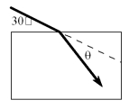  An incident ray makes an angle of 30<sup> \circ </sup> with the horizontal in air as it hits a piece of glass with an index of refraction n<sub>glass</sub> = 1.52.How much does the ray deviate from its path inside the glass?   A) 10.5<sup> \circ </sup> B) 25.3<sup> \circ </sup> C) 14.7<sup> \circ </sup> D) 45.2<sup> \circ </sup> E) 0<sup> \circ </sup>  