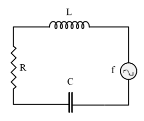 <strong>We desire to make a circuit which resonates at 100 Hz using an inductance L = 2.5 H.The value of the capacitance should be </strong> A)1 B)1 mF. C)1 µF. D)1 pF E)You need to know the value of R.