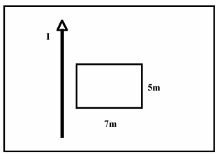 <strong>A long,straight wire is located along the y-axis.The wire carries a current in the +y direction that is changing as a function of time according to I = 3.0 A + (0.20 A/s)t.A loop of wire is located in the x-y plane near the loop as shown in the figure.The loop has dimensions of 7m * 5m and is 1m away from the wire.What is the induced emf in the wire loop at the time t = 4.0 s? </strong> A)4.2 * 10<sup>-7</sup> V B)8.3 * 10<sup>-7</sup> V C)6.7 * 10<sup>-6</sup> V D)7.9 * 10<sup>-6</sup> V E)1.3 * 10<sup>-5</sup> V