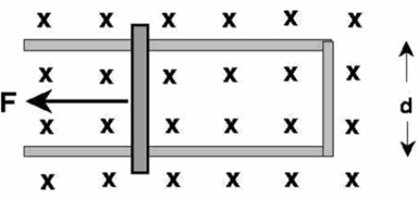 A conducting rod is pulled horizontally with constant force F = 5.00 N along a set of rails separated by d = 0.56 m.A uniform magnetic field B= 0.60 T is directed into the page.There is no friction between the rod and the rails,and the rod moves with constant velocity v = 4.00 m/s.Using Faraday's Law,calculate the magnitude of the induced emf (in V) around the loop in the figure that is caused by the changing flux.   A) 1.344 B) 1.788 C) 2.377 D) 3.162 E) 4.205 