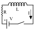 When the switch in the circuit below is closed,what will happen?   A) The current will start at I = V/R in the direction shown and then drop to zero. B) The current will gradually rise to I = V/R in the direction shown. C) The current will rise slowly to a final value of I = RL. D) No current will flow. E) The current will gradually rise to I = V/R in the direction opposite to that shown. 