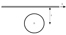 The current in the wire is given by the equation I = 2.5 - 0.6t,with positive to the right as shown.Which of the statements concerning the current induced in the loop is correct?    A) There is no induced current. B) The current is clockwise always. C) The direction of current depends on the value of r. D) The current is first clockwise then counterclockwise. 