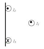 <strong>The figure shows the cross section through 3 long wires with linear mass density 100 g/m.They carry currents I<sub>1</sub>,I<sub>2</sub>,and I<sub>3</sub> in the directions shown.Wires 2 and 3 are 10 cm apart and are attached to a vertical surface,and each carry a current of 600 A.What current I<sub>1</sub> will allow wire 1 on the right to float such that its distance from the vertical surface is 10 cm?  </strong> A)1021 A B)512 A C)700 A D)256 A <div style=padding-top: 35px> 