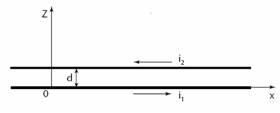 <strong>A long wire located at Z = 0 carries current i<sub>1</sub> = 3.00 A to the right as shown.A second long wire located a distance d = 0.240 m above the first wire carries a current i<sub>2</sub> = 1.10 A to the left as shown.Where in the Z direction (in m)does the magnetic field from the two wires sum to zero?  </strong> A)0.285 B)0.379 C)0.504 D)0.670 E)0.892 <div style=padding-top: 35px> 