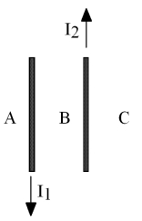 Two wires carry different currents in the opposite directions as shown.Where is it possible for the magnetic field produced by the wires to be zero?   A) A only B) B only C) C only D) A or C E) nowhere 