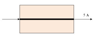 A 20-cm long conducting wire of 5-g carrying 5-A current is placed in a uniform magnetic field.The strength and direction of the magnetic field needed to levitate the wire are A) 49.05 mT into the page. B) 49.05 mT out of the page. C) 25 mT into the page. D) 25 mT out of the page. E) 15 mT into the page.