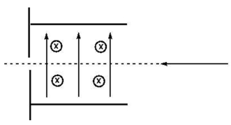 An electron that is accelerated from rest through a potential of 4.00 kV enters the velocity filter,consisting of a parallel plate capacitor and a magnetic field.The E-field between the parallel capacitor plates is 7.80 *10<sup>6</sup> N/C.What magnetic field (in T) is required so that the electrons are not deflected? The mass of an electron is 9.11 * 10<sup>-31</sup> kg.(Ignore relativistic effects for high velocities.)    A) 0.163 B) 0.184 C) 0.208 D) 0.235 E) 0.266 