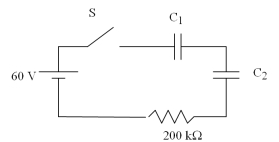 <strong>Two parallel plate capacitors,C<sub>1</sub> and C<sub>2</sub> are connected in series to a 60-V battery,a switch S,and a 200-K \varOmega resistor as shown in the figure.Both capacitors are air gap capacitors and have plates with an area of 2.0 cm<sup>2</sup> and a separation of 0.10 mm.The capacitors are initially uncharged and switch S is open.After switch S is closed,how long will it take for the capacitors to charge to 50% of their maximum value? </strong> A)8.9 * 10<sup>-7</sup> s B)1.2 * 10<sup>-6</sup> s C)1.8 * 10<sup>-6</sup> s D)2.5 * 10<sup>-6</sup> s E)4.9 * 10<sup>-6</sup> s