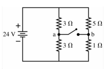 What is the battery current I<sub>bat</sub> when the switch in the figure is closed?   A) 8.0 A B) 9.14 A C) 1.09 A D) 12.5 A 