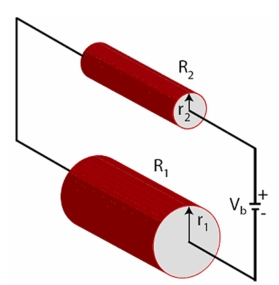 Two cylinders are made out of the same material and are of equal length as shown.The cylinders are connected to a battery with voltage Vb as shown.If the voltage drop across resistor R2 is 0.810 * Vb,what is the ratio of the radii r1/r2 of the two cylinders?   A) 1.10 B) 1.29 C) 1.51 D) 1.76 E) 2.06 