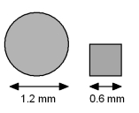  Two conductors are made from the same material and are of the same length but one has a circular cross sectional area with diameter 1.2 mm and the other is square with 0.6 mm on each side.What is the ratio R<sub>circular</sub>/R<sub>square</sub> of their resistances?   A) R<sub>circular</sub>/R<sub>square</sub> = 2 B) R<sub>circular</sub>/R<sub>square</sub> = 1/ \pi  C) R<sub>circular</sub>/R<sub>square</sub> =  \pi /2 D) R<sub>circular</sub>/R<sub>square</sub> = 4 E) R<sub>circular</sub>/R<sub>square</sub> = 1/2  
