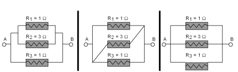 Which one of these circuits has the highest resistance between points A and B?   A) The left one has the highest resistance. B) The middle one has the highest resistance. C) The right one has the highest resistance. D) All three have the same resistance. E) The middle and right ones have the same resistance,and the left one's is lower. 