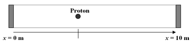 The electric potential inside a 10-m long linear particle accelerator is given by V = 3,000 - 5x<sup>2</sup> volts,where x is the distance from the left plate along the accelerator tube,as shown in the figure.If a proton is released from rest at position x = 4.4 m,what is the impact speed of the proton when (and if) it collides with one of the plates?   A) never collides B) 8.15 * 10<sup>2</sup> m/s C) 1.36 * 10<sup>3</sup> m/s D) 2.78 * 10<sup>5</sup> m/s 