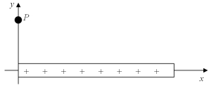  The 10-cm long plastic rod in the figure has a non-uniform linear charge density  \lambda  = cx,where c = 10<sup>-6</sup> C/m<sup>2</sup> and x is measured from the left end of the rod.Find the electric potential at point P on the y axis,a distance of 3 cm above the left end of the rod.   A) 5.9 * 10<sup>2</sup> V B) 6.5 * 10<sup>1</sup> V C) 9.0 * 10<sup>2</sup> V D) 1.3 * 10<sup>3</sup> V E) 6.7 * 10<sup>2</sup> V  