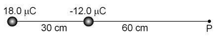 For the set up shown,which statement concerning the point P is true?   A) The potential is zero and the field is to the right. B) The potential is zero and the field is to the left. C) The potential is negative and the field is zero. D) The potential is positive and the field is zero. E) The potential is zero and the field is zero. 