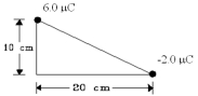 Two point charges are placed on two of the corners of a triangle as shown.Find the magnitude of the electric field at the third corner of the triangle.   A) 3.9 * 10<sup>6</sup> N/C B) 4.5 * 10<sup>6</sup> N/C C) 5.4 * 10<sup>6</sup> N/C D) 6.7 * 10<sup>6</sup> N/C E) 7.1 * 10<sup>6</sup> N/C 