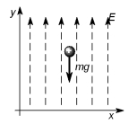 What is the mass of an object with a net charge of + 10 mC whose weight is balanced by an electric field,E = 300 N/C,as shown?   A) 457 g B) 1305 g C) 306 g D) 15.35 g E) 2.41 g 