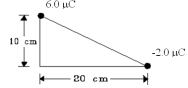 Two point charges are placed on two of the corners of a triangle as shown.What magnitude of force would be felt by a 6.0 µC charge placed at the right angle?   A) 10 N B) 24 N C) 32 N D) 44 N E) 58 N 