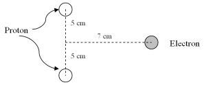 Find the magnitude and direction of the electrostatic force on the electron in the figure shown.   A) 5.07 *10<sup>-2</sup><sup>6</sup> N to the left B) 5.07 * 10<sup>-26</sup> N to the right C) 0 N D) 6.23 * 10<sup>-26</sup> N to the left E) 6.23 * 10<sup>-26</sup> N to the right 