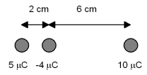  What is the force on the -4   \mu C sphere?   A) 550 N,to the left B) 350 N,to the left C) 0 D) 350 N,to the right E) 550 N to the right  