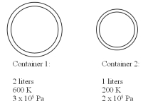 Two containers contain the same gas at different temperatures and pressures as detailed in the drawing.The small container has a volume of 1 liter and the large container has a volume of 2 liters.The two containers are then connected to each other using a thin tube and the system is allowed to reach equal pressure and temperature in both containers.If the final temperature is 300 K,what is the final pressure? You may assume that the connecting tube has negligible volume and mass.   A) 400 kPa B) 250 kPa C) 200 kPa D) 300 kPa 
