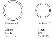 Two containers contain the same gas at different temperatures and pressures as detailed in the drawing below.The small container has a volume of 1 liter and the large container has a volume of 2 liters.The two containers are then connected to each other using a thin tube and the system is allowed to reach equal pressure and temperature in both containers.If the final pressure is 200 kPa,what is the final temperature? You may assume that the connecting tube has negligible volume and mass.   A) 400 K B) 500 K C) 550 K D) 300 K 