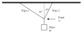 <strong>In the figure,point A is 30 cm below the ceiling.Determine how much longer it will take for a pulse to travel along wire 1 than it would along wire 2.Both wires are made of the same material and have identical cross sections. </strong> A)3.48 times longer B)1.56 times longer C)2.28 times longer D)1.71 times longer E)0.58 times longer