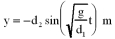 <strong>A spring is suspended from the ceiling.When a mass of m kg is attached to the spring,it stretches d<sub>1</sub> m.The mass is then pulled down an additional d<sub>2</sub> m and released.Which one of the following statements is true concerning the equation of motion of the mass? </strong> A) B) C) D) E)