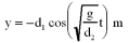 <strong>A spring is suspended from the ceiling.When a mass of m kg is attached to the spring,it stretches d<sub>1</sub> m.The mass is then pulled down an additional d<sub>2</sub> m and released.Which one of the following statements is true concerning the equation of motion of the mass? </strong> A) B) C) D) E)