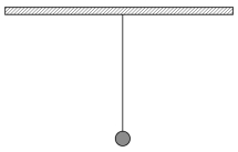 <strong>A pendulum is composed of a mass of 2.00 kg suspended from the ceiling by a string.The pendulum makes 1000 complete oscillations in an hour.What is the length of the string in m? </strong> A)2.11 B)2.94 C)3.22 D)4.31 E)6.62