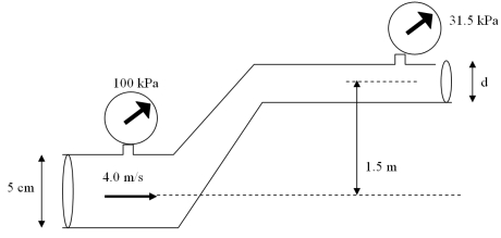 <strong>In the figure,water flows in the pipe as shown.What is the diameter of the top section,d? </strong> A)1.5 cm B)4.0 cm C)3.5 cm D)2.5 cm E)3.0 cm