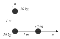 The figure shows a system of three masses.What is the magnitude of the gravitational force on the 10-kg mass? The center-to-center distances between masses are shown in the diagram.   A) 4.96 * 10<sup>-8</sup> N B) 4.10 * 10<sup>-8</sup> N C) 5.34 * 10<sup>-8</sup> N D) 6.56 * 10<sup>-8</sup> N E) 9.05 * 10<sup>-8</sup> N 
