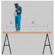 <strong>A construction supervisor of mass M = 80.0 kg is standing on a board of mass m = 30.0 kg.Two sawhorses at a distance L = 4.00 m apart support the board.If the man stands a distance x<sub>1</sub> = 1.25 m away from sawhorse 1 as shown,what is the force that the board exerts on that sawhorse? </strong> A)785 N B)396 N C)687 N D)392 N E)294 N